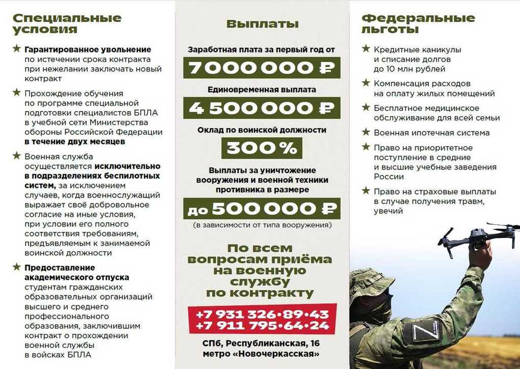 Войска беспилотных систем