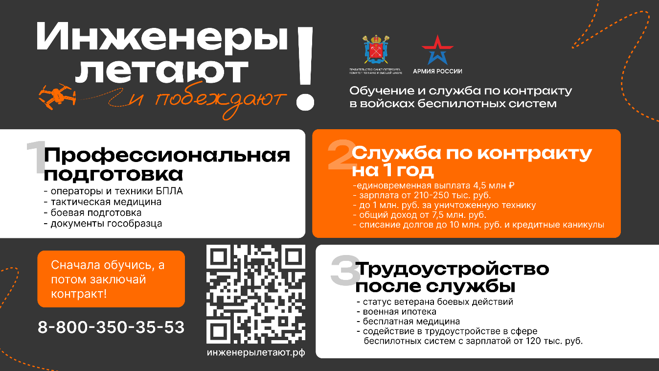 инженерылетают
