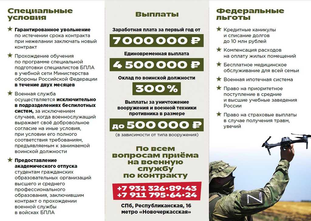 Войска беспилотных систем