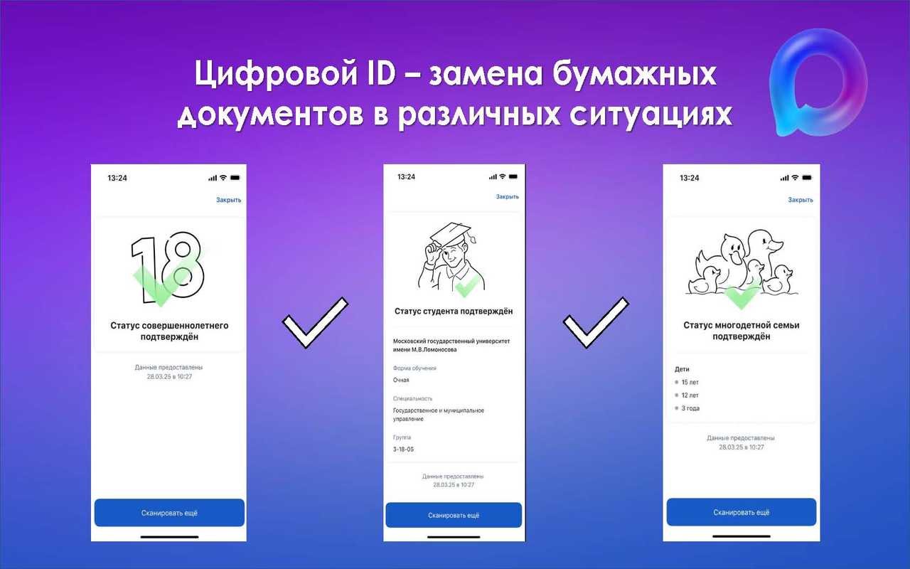 Цифровой ID Max