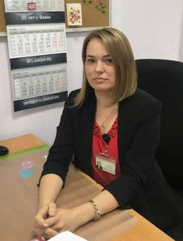 ГОЛОВА