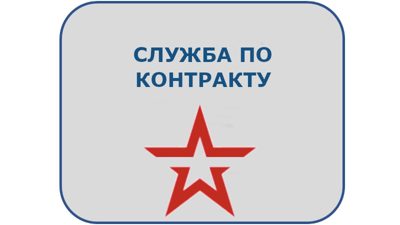 Служба по контракту