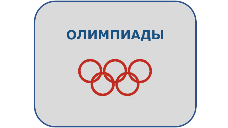 Студенческие предметные олимпиады